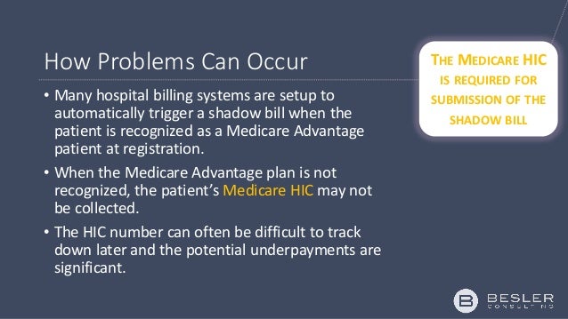 payment 02 number bill How (IME Education Indirect Medical Medicare
