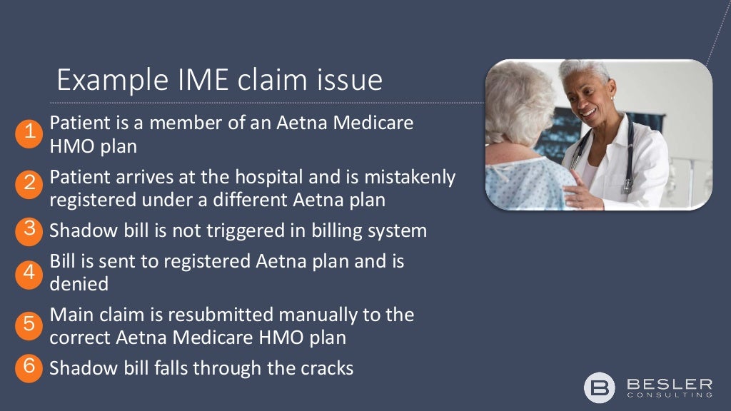 How Medicare Indirect Medical Education (IME) Underpayments Occur