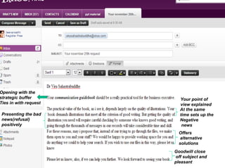 Opening with the
strategic buffer         Your point of
Ties in with request     view explained
                         At the same
Presenting the bad       time sets up the
news(refusal)            Negative
positively                news
                         Offers
                          alternative
                         solutions
                       Goodwill close
                       off subject and
                       pleasant
 