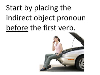 Indirect Object Pronouns ME and TE in Spanish | PPT