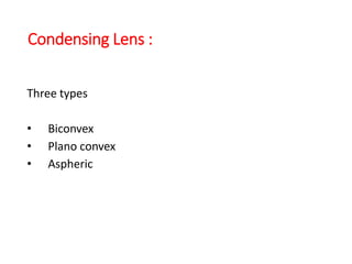 Condensing Lens :
Three types
• Biconvex
• Plano convex
• Aspheric
 