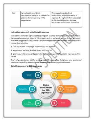 Risk Wrongly optimized direct
procurement may lead to a halt in the
process of manufacturing in the
organization.
Wrongly optimized indirect
procurement may lead to a hike in
expenses & a high risk of dissatisfaction
of the stakeholders as a complex
stakeholder environment is involved
Indirect Procurement: A pool of invisible expenses
Indirect Procurement is a process of acquiring non-essential items and resources to maintain
day-to-day business operations. In this process, services and goods are not directly related to
manufacturing product output. Here’s why indirect procurement transforms into unnecessary
costs and complexities:
1. They lack market knowledge, order control, and research
2. Negotiations are loose & deliveries are unstructured
3. Ignorance, recklessness, and gaps make them into a huge list of avoidable expenses as time
passes
That’s why organizations look for an integrated B2B marketplace that gives a wide spectrum of
benefits to improve profitability and transparency by minimizing the overall cost.
Digital Procurement for B2B: Importance
 