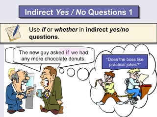 Indirect questions | PPS