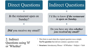 Indirect Questions vs direct question.pptx