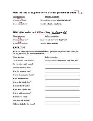 With the verb to be, put the verb after the pronoun or noun.
Direct questions                            Indirect questions
Where is he from?                    I’d would like to know where he is from?
When was he born?                    I wonder when he was born.



With other verbs, omit the auxiliary: do, does or did
Direct questions                            indirect questions
Where did they live?                 Could you tell me where they lived?
Where does he live?                  I wonder where he lives.

EXERCISE
Write the following direct questions in indirect questions use phrases like: could you
tell me, I wonder, I’d would like to know.
Direct question                             Indirect question
Did the president know about this?          Could you tell me if the president knew about this?

Do you take credit cards?                   ______________________________________
Does the bus stop here?                     ______________________________________
Was the plane on time?                      ______________________________________
Where do you come from?                     ______________________________________
What was her name?                          ______________________________________
Where did Nicole live?                      ______________________________________
Who are her friends?                        ______________________________________
What does a judge do?                       ______________________________________
Where is the restroom?                      ______________________________________
Who do you love?                            ______________________________________
How long did he live?                       ______________________________________
Did you study for the exam?                 ______________________________________
 