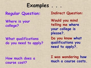 Examples . . .
Regular Question:
Where is your
college?
What qualifications
do you need to apply?
How much does a
course cost?
Indirect Question:
Would you mind
telling me where
your college is
please?.
Do you know what
qualifications you
need to apply?.
I was wondering how
much a course costs.
 
