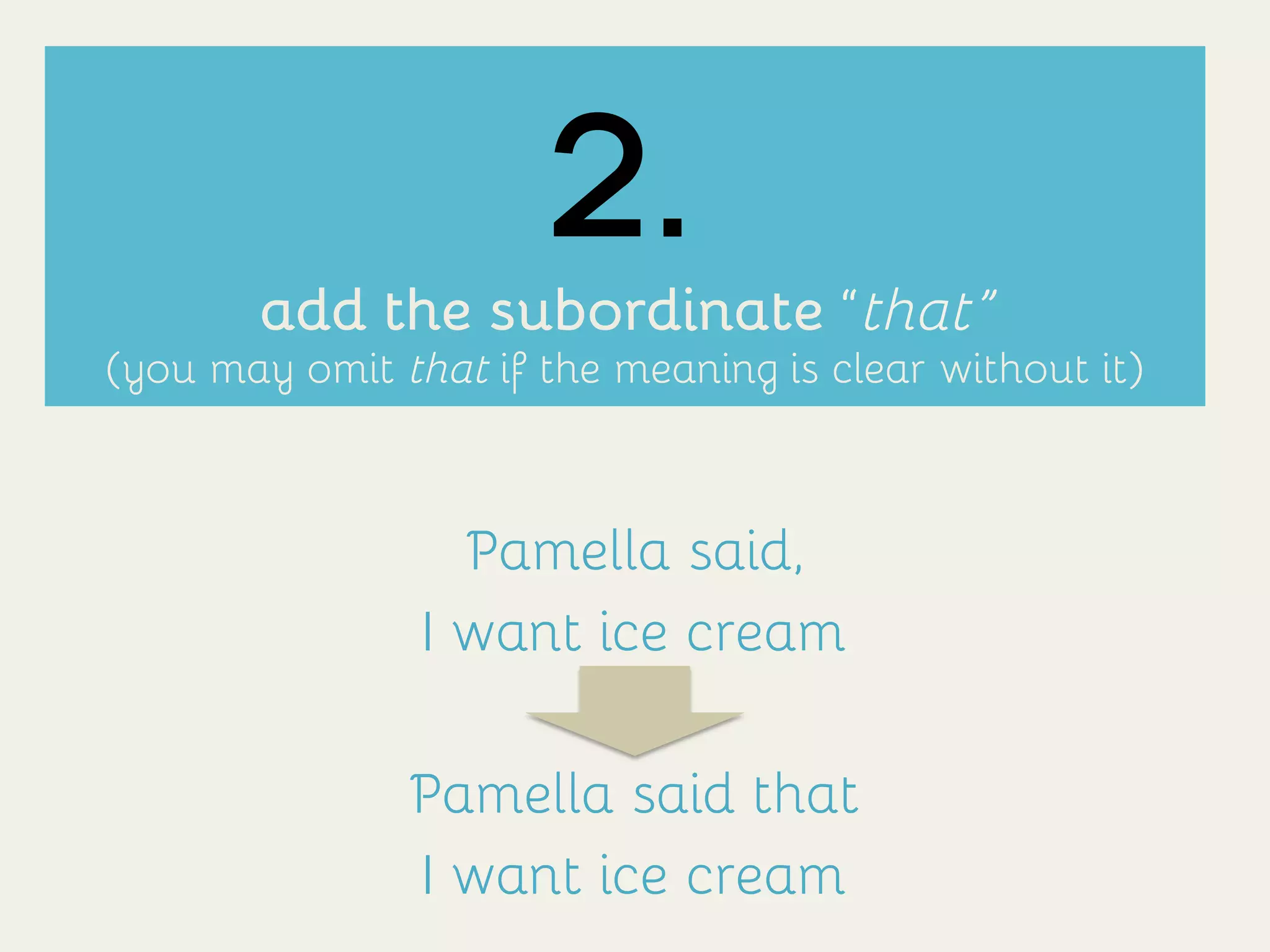 2.
add the subordinate “that”
(you may omit that if the meaning is clear without it)
Pamella said,
I want ice cream
Pamella said that
I want ice cream
 