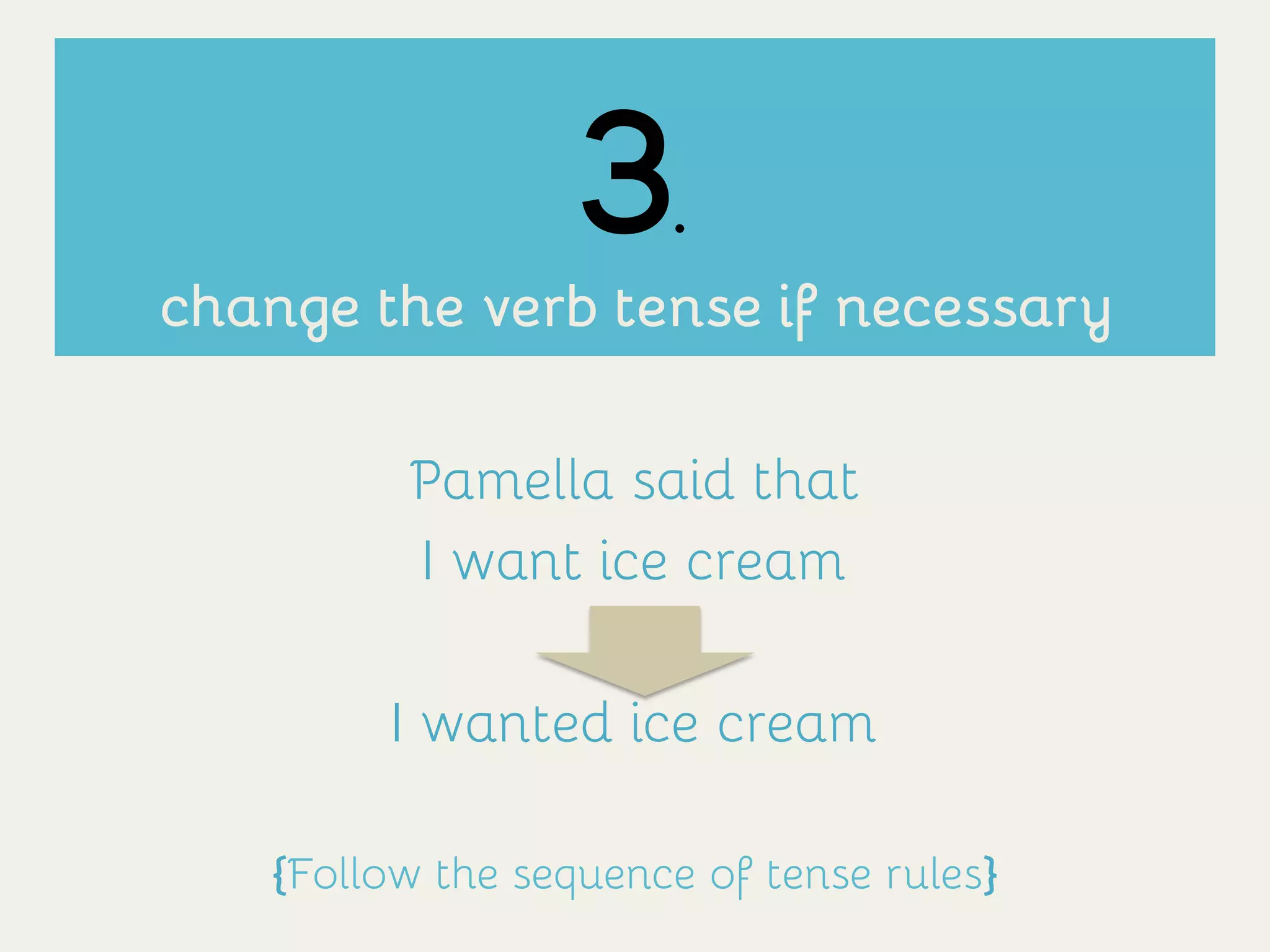 3.
change the verb tense if necessary
Pamella said that
I want ice cream
I wanted ice cream
{Follow the sequence of tense rules}
 
