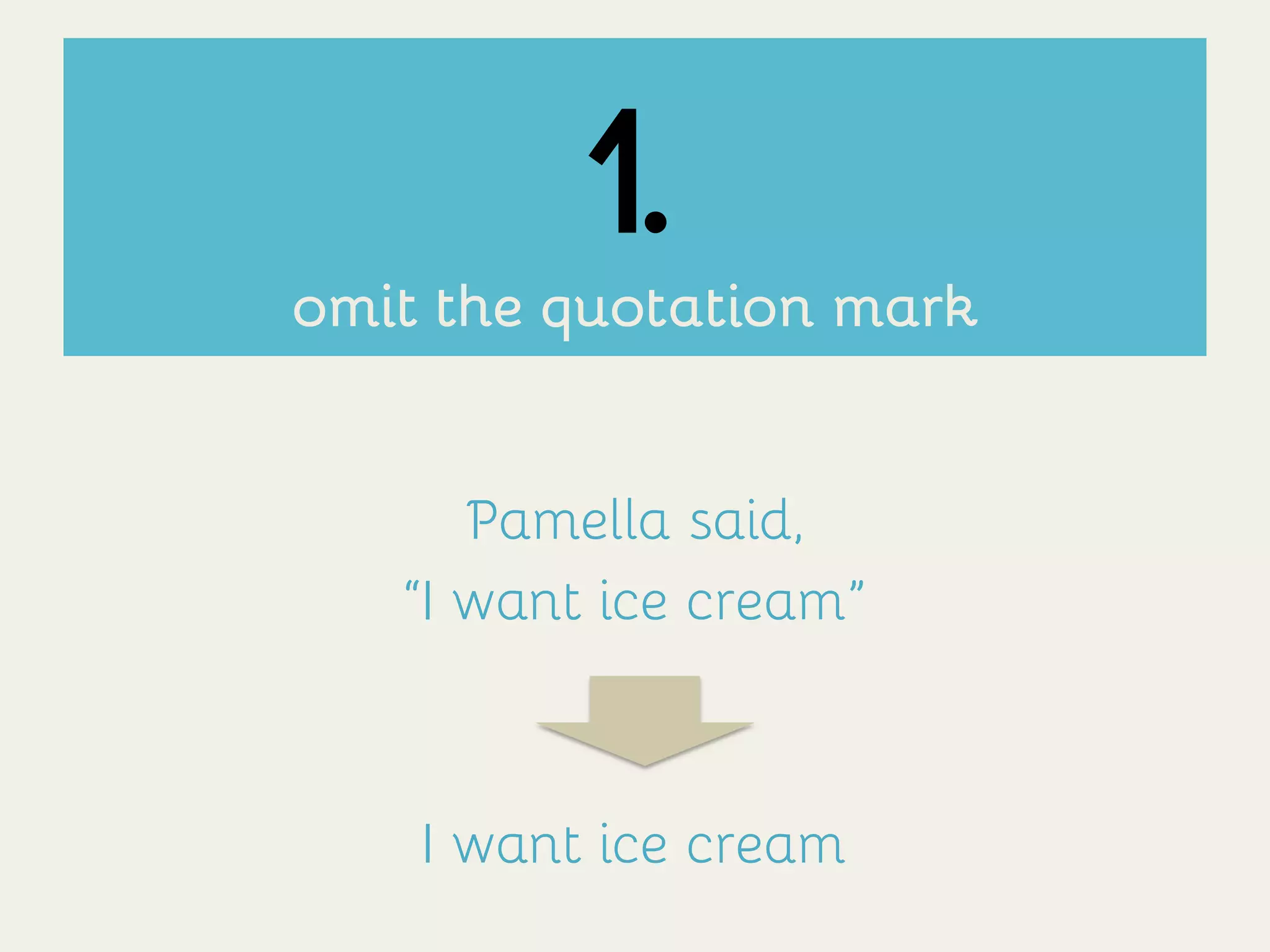 1.
omit the quotation mark
Pamella said,
“I want ice cream”
I want ice cream
 