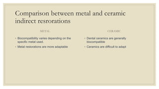 Comparison between metal and ceramic
indirect resrorations
METAL
◦ Biocompatibility varies depending on the
specific metal used.
◦ Metal restorations are more adaptable
CERAMIC
◦ Dental ceramics are generally
biocompatible
◦ Ceramics are difficult to adapt
 