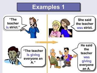 Examples 1 “ The teacher  is   strict.” She said the teacher  was  strict. “ The teacher  is giving   everyone an A.” He said the teacher  was giving   everyone an A. 