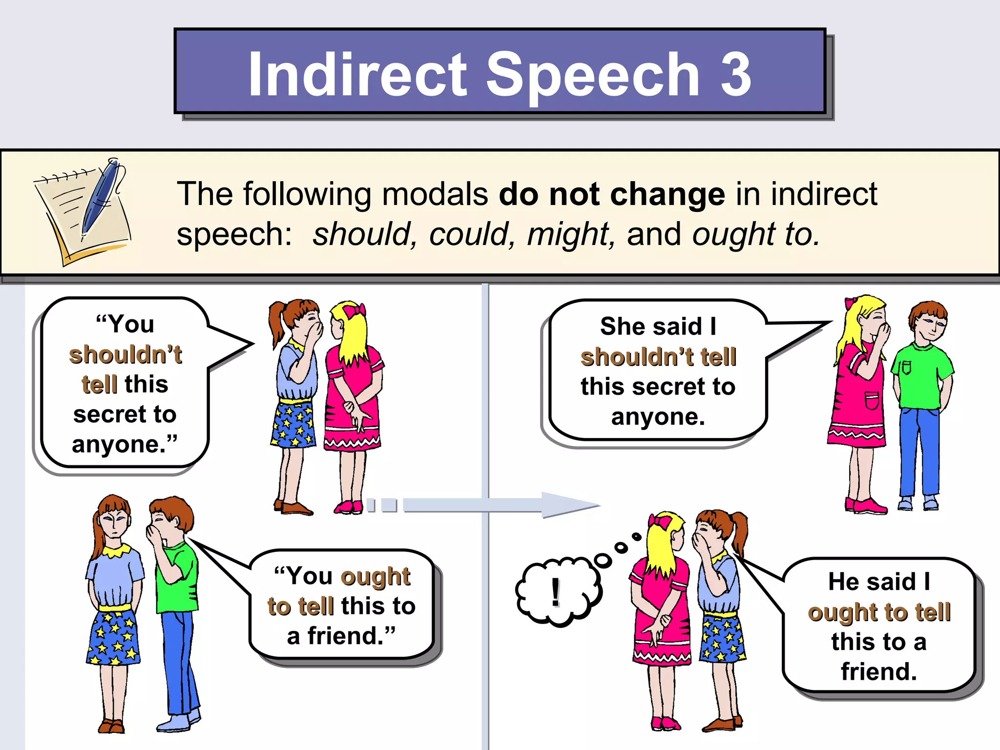 Indirect Speech 3
         The following modals do not change in indirect
         speech: should, could, might, and ought to.

  “You                                 She said I
shouldn’t                            shouldn’t tell
 tell this                           this secret to
secret to                               anyone.
anyone.”




               “You ought                              He said I
              to tell this to    !                    ought to tell
                a friend.”                              this to a
                                                         friend.
 