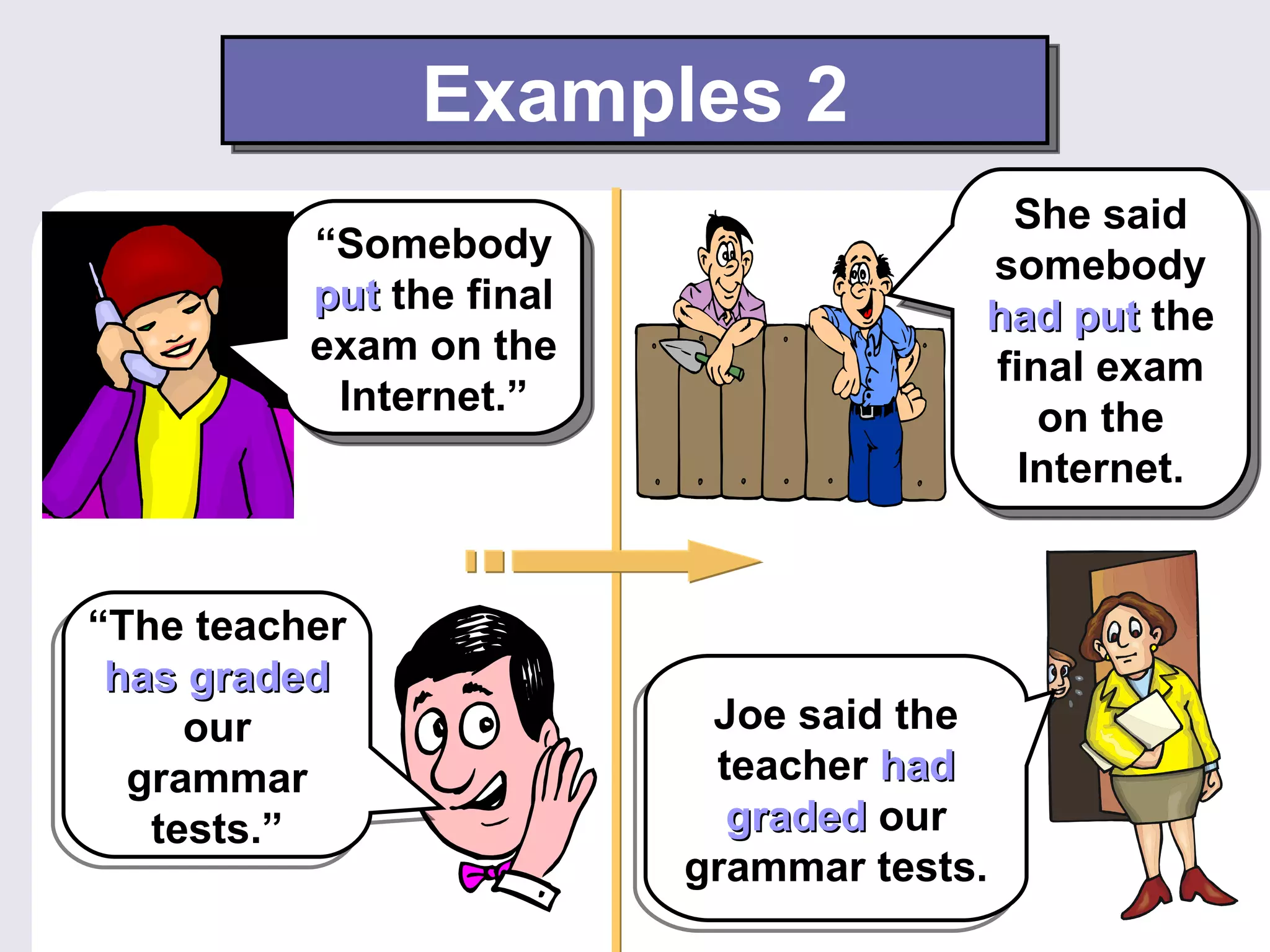 Examples 2
                                        She said
          “Somebody                    somebody
          put the final                had put the
          exam on the                  final exam
           Internet.”                     on the
                                        Internet.


“The teacher
 has graded
     our                   Joe said the
  grammar                  teacher had
   tests.”                  graded our
                          grammar tests.
 