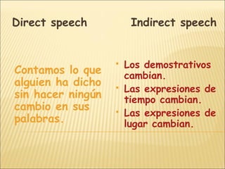 Direct speech           Indirect speech


                      Los demostrativos
Contamos lo que        cambian.
alguien ha dicho      Las expresiones de
sin hacer ningún       tiempo cambian.
cambio en sus         Las expresiones de
palabras.              lugar cambian.
 