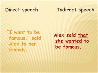 Direct speech     Indirect speech



“I want to be
                 Alex said that
 famous,” said
                 she wanted to
 Alex to her
                 be famous.
 friends.
 
