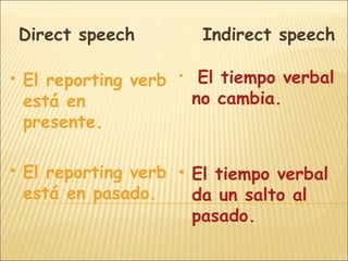 Direct speech            Indirect speech

   El reporting verb       El tiempo verbal
    está en                 no cambia.
    presente.

   El reporting verb      El tiempo verbal
    está en pasado.         da un salto al
                            pasado.
 
