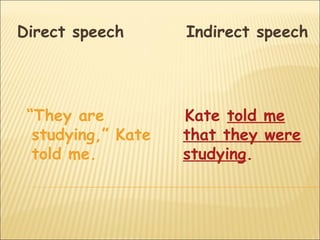 Direct speech       Indirect speech




 “They are          Kate told me
  studying,” Kate   that they were
  told me.          studying.
 
