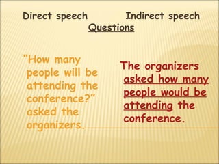 Direct speech          Indirect speech
                Questions


“How many
                      The organizers
 people will be
                      asked how many
 attending the
                      people would be
 conference?”
                      attending the
 asked the
                      conference.
 organizers.
 