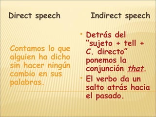 Direct speech           Indirect speech

                      Detrás del
                       “sujeto + tell +
Contamos lo que        C. directo”
alguien ha dicho       ponemos la
sin hacer ningún       conjunción that.
cambio en sus
palabras.
                      El verbo da un
                       salto atrás hacia
                       el pasado.
 