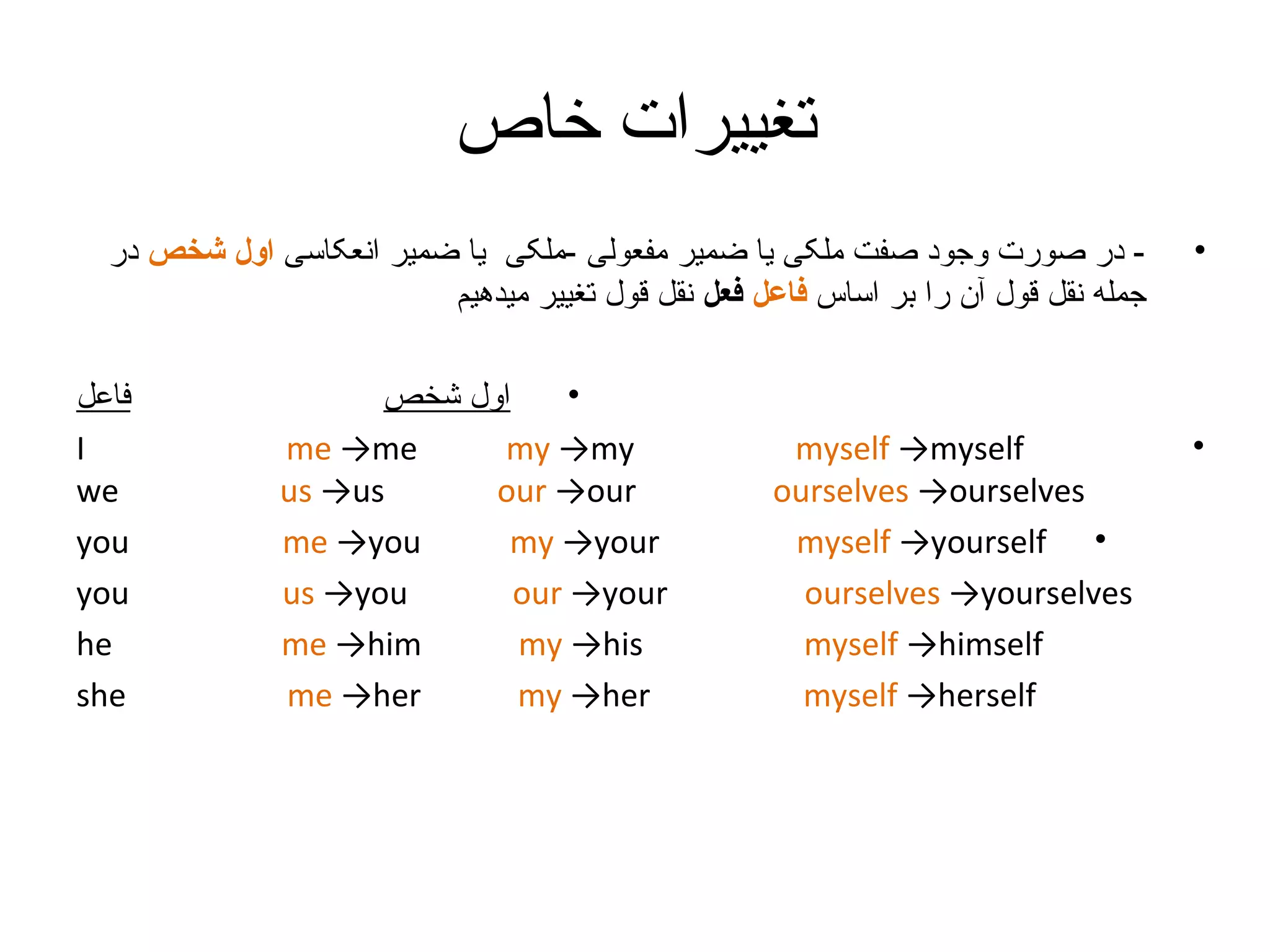 ‫تغییرات خاص‬
‫ در صورت وجود صفت ملکی یا ضمیر مفعولی -ملکی یا ضمیر انعکاسی اول شخص در‬‫جمله نقل قول آن را بر اساس فاعل فعل نقل قول تغییر میدهیم‬
‫فاعل‬
I
we
you
you
he
she

•
‫اول شخص‬
me →me
my →my
us →us
our →our
me →you
my →your
us →you
our →your
me →him
my →his
me →her
my →her

myself →myself
ourselves →ourselves
myself →yourself •
ourselves →yourselves
myself →himself
myself →herself

•

•

 