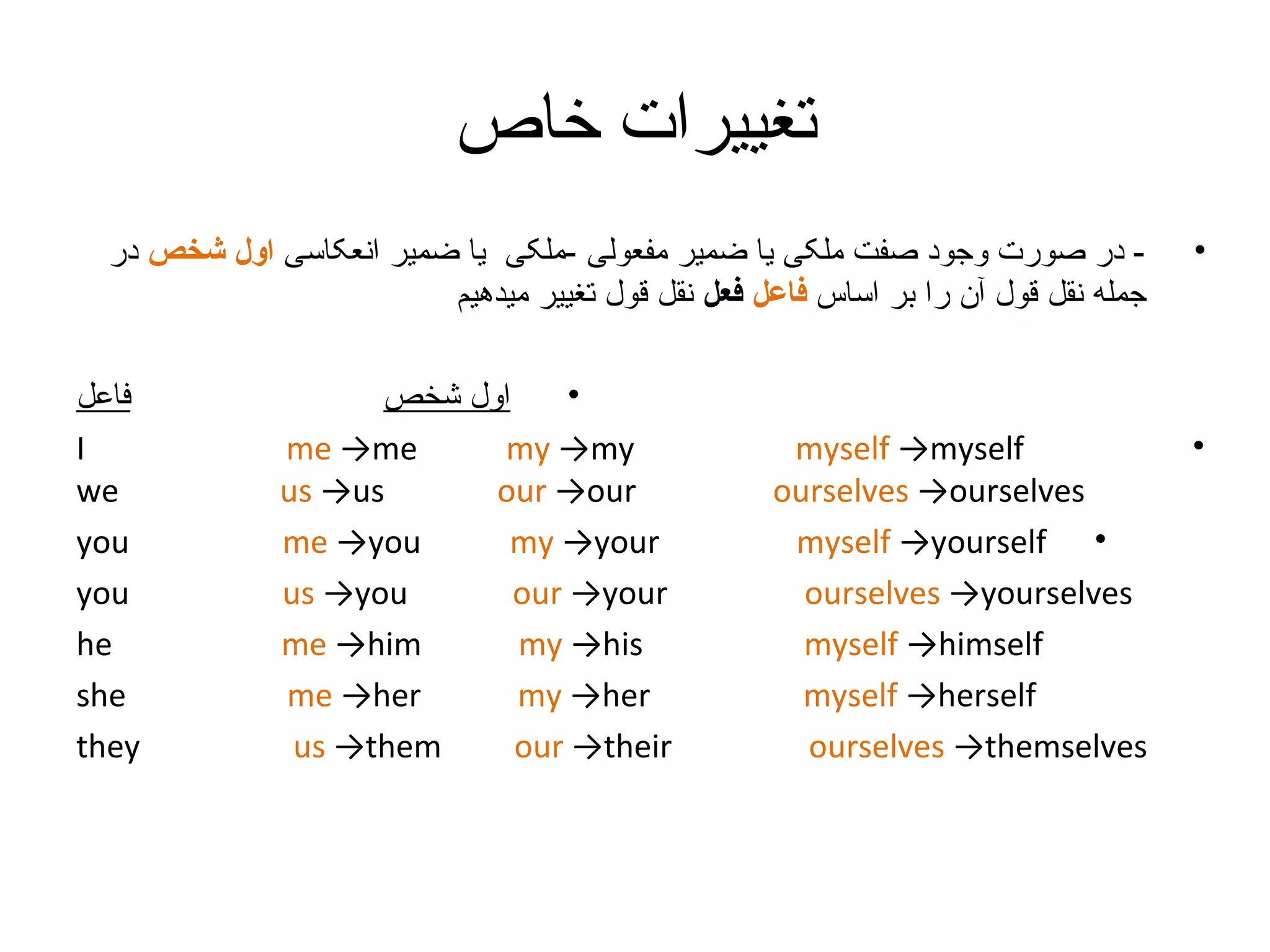 ‫تغییرات خاص‬
‫ در صورت وجود صفت ملکی یا ضمیر مفعولی -ملکی یا ضمیر انعکاسی اول شخص در‬‫جمله نقل قول آن را بر اساس فاعل فعل نقل قول تغییر میدهیم‬
‫فاعل‬
I
we
you
you
he
she
they

•
‫اول شخص‬
me →me
my →my
us →us
our →our
me →you
my →your
us →you
our →your
me →him
my →his
me →her
my →her
us →them
our →their

myself →myself
ourselves →ourselves
myself →yourself •
ourselves →yourselves
myself →himself
myself →herself
ourselves →themselves

•

•

 