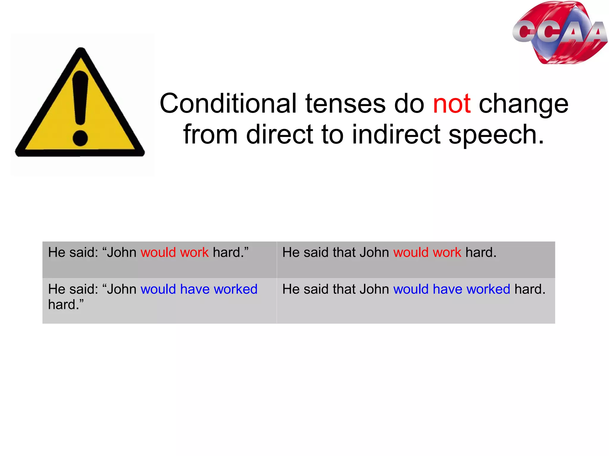Conditional tenses do not change
from direct to indirect speech.
He said: “John would work hard.” He said that John would work hard.
He said: “John would have worked
hard.”
He said that John would have worked hard.
 