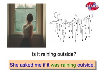 Indirect speech | PPT