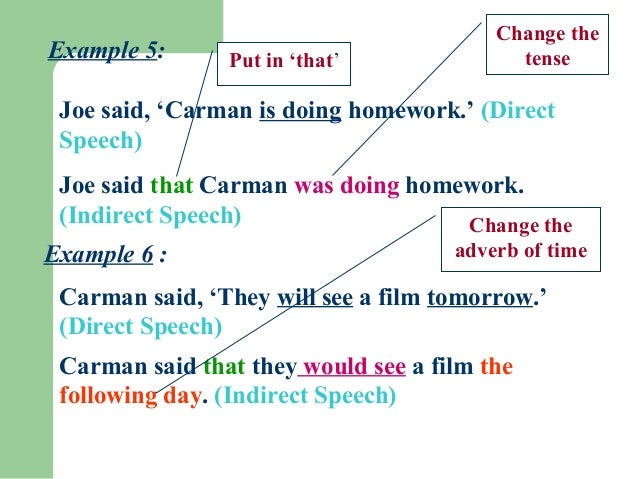 english grammar indirect speech
