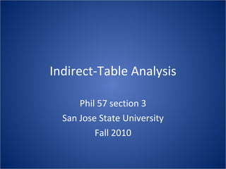 Indirect-Table Analysis Phil 57 section 3 San Jose State University Fall 2010 