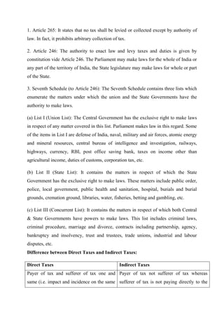1. Article 265: It states that no tax shall be levied or collected except by authority of
law. In fact, it prohibits arbitrary collection of tax.
2. Article 246: The authority to enact law and levy taxes and duties is given by
constitution vide Article 246. The Parliament may make laws for the whole of India or
any part of the territory of India, the State legislature may make laws for whole or part
of the State.
3. Seventh Schedule (to Article 246): The Seventh Schedule contains three lists which
enumerate the matters under which the union and the State Governments have the
authority to make laws.
(a) List I (Union List): The Central Government has the exclusive right to make laws
in respect of any matter covered in this list. Parliament makes law in this regard. Some
of the items in List I are defense of India, naval, military and air forces, atomic energy
and mineral resources, central bureau of intelligence and investigation, railways,
highways, currency, RBI, post office saving bank, taxes on income other than
agricultural income, duties of customs, corporation tax, etc.
(b) List II (State List): It contains the matters in respect of which the State
Government has the exclusive right to make laws. These matters include public order,
police, local government, public health and sanitation, hospital, burials and burial
grounds, cremation ground, libraries, water, fisheries, betting and gambling, etc.
(c) List III (Concurrent List): It contains the matters in respect of which both Central
& State Governments have powers to make laws. This list includes criminal laws,
criminal procedure, marriage and divorce, contracts including partnership, agency,
bankruptcy and insolvency, trust and trustees, trade unions, industrial and labour
disputes, etc.
Difference between Direct Taxes and Indirect Taxes:
Direct Taxes Indirect Taxes
Payer of tax and sufferer of tax one and
same (i.e. impact and incidence on the same
Payer of tax not sufferer of tax whereas
sufferer of tax is not paying directly to the
 