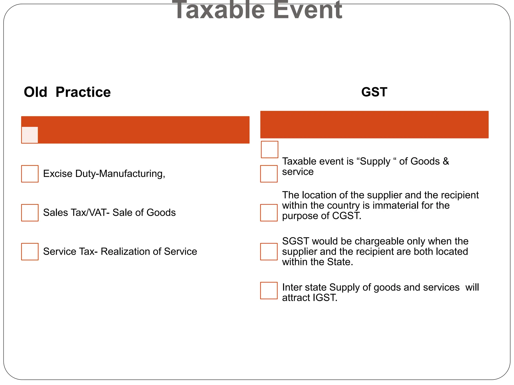Old Practice
Excise Duty-Manufacturing,
Sales Tax/VAT- Sale of Goods
Service Tax- Realization of Service
GST
Taxable event is “Supply “ of Goods &
service
The location of the supplier and the recipient
within the country is immaterial for the
purpose of CGST.
SGST would be chargeable only when the
supplier and the recipient are both located
within the State.
Inter state Supply of goods and services will
attract IGST.
Taxable Event
 