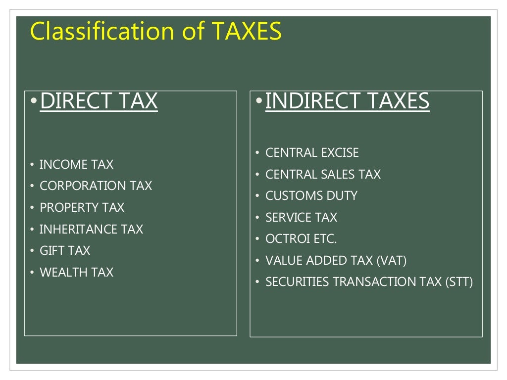 Indirect taxes
