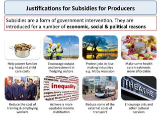Jus<ﬁca<ons	
  for	
  Subsidies	
  for	
  Producers	
  
Subsidies	
  are	
  a	
  form	
  of	
  government	
  interven>on.	
  They	
  are	
  
introduced	
  for	
  a	
  number	
  of	
  economic,	
  social	
  &	
  poli<cal	
  reasons	
  
Help	
  poorer	
  families	
  
e.g.	
  food	
  and	
  child	
  
care	
  costs	
  
Encourage	
  output	
  
and	
  investment	
  in	
  
ﬂedgling	
  sectors	
  
Protect	
  jobs	
  in	
  loss-­‐
making	
  industries	
  
e.g.	
  hit	
  by	
  recession	
  
Make	
  some	
  health	
  
care	
  treatments	
  
more	
  aﬀordable	
  
Reduce	
  the	
  cost	
  of	
  
training	
  &	
  employing	
  
workers	
  
Achieve	
  a	
  more	
  
equitable	
  income	
  
distribu>on	
  
Reduce	
  some	
  of	
  the	
  
external	
  costs	
  of	
  
transport	
  
Encourage	
  arts	
  and	
  
other	
  cultural	
  
services	
  
 