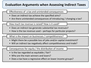 Evalua<on	
  Arguments	
  when	
  Assessing	
  Indirect	
  Taxes	
  
•  Does	
  an	
  indirect	
  tax	
  achieve	
  the	
  speciﬁed	
  aims?	
  
•  Are	
  there	
  unintended	
  consequences	
  of	
  introducing	
  /	
  changing	
  a	
  tax?	
  
Eﬀec>veness	
  of	
  	
  a	
  tax	
  and	
  unintended	
  consequences	
  
•  Does	
  an	
  indirect	
  tax	
  generate	
  substan>al	
  tax	
  revenues?	
  
•  How	
  is	
  the	
  tax	
  revenue	
  used	
  –	
  perhaps	
  for	
  par>cular	
  projects?	
  
How	
  much	
  tax	
  revenue	
  is	
  raised?	
  How	
  is	
  it	
  used?	
  
•  Might	
  there	
  be	
  a	
  possible	
  loss	
  of	
  jobs	
  and/or	
  capital	
  investment?	
  
•  Will	
  an	
  indirect	
  tax	
  nega>vely	
  aﬀect	
  compe>>veness	
  and	
  trade?	
  
What	
  is	
  the	
  impact	
  on	
  businesses	
  /	
  compe>>veness?	
  
•  Is	
  the	
  tax	
  regarded	
  as	
  equitable	
  /	
  fair?	
  	
  
•  Who	
  are	
  the	
  main	
  winners	
  and	
  losers?	
  
•  Does	
  a	
  tax	
  have	
  a	
  regressive	
  eﬀect	
  on	
  lower	
  income	
  groups?	
  
Consequences	
  for	
  equity	
  /	
  the	
  distribu>on	
  of	
  income	
  
 