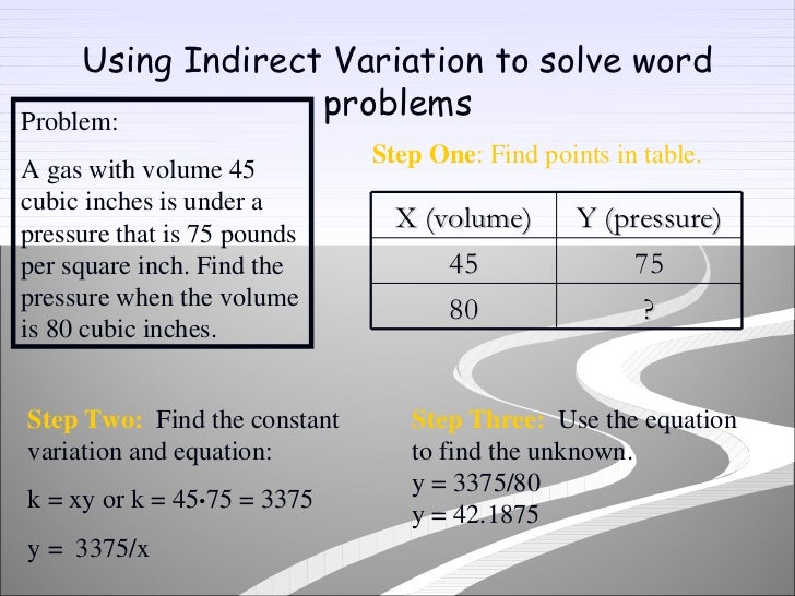 problem solving indirect variation