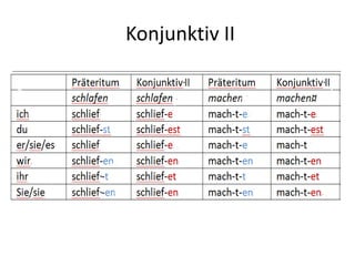Konjunktiv II
 