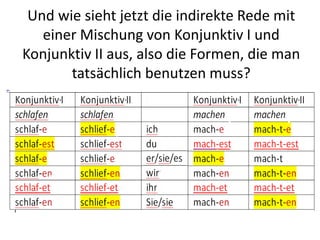 Und wie sieht jetzt die indirekte Rede mit
einer Mischung von Konjunktiv I und
Konjunktiv II aus, also die Formen, die man
tatsächlich benutzen muss?
 