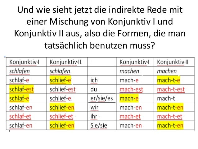 Konjunktiv 1 Und 2 Indirekte Rede Indirekte Rede