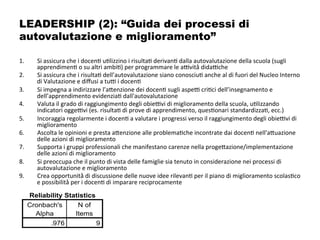 LEADERSHIP (2): “Guida dei processi di
autovalutazione e miglioramento”
1.  Si	
  assicura	
  che	
  i	
  docen0	
  u0lizz...