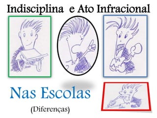 Indisciplina e Ato Infracional 
Nas Escolas 
(Diferenças) 
 