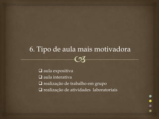  aula expositiva
 aula interativa
 realização de trabalho em grupo
 realização de atividades laboratoriais
 