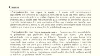 Causas
• Comportamentos com origem na escola – A escola está excessivamente
dependente do Ministério da Educação, tornando-se cada vez mais apenas uma
mera executante de ordens recebidas e legislações impostas, perdendo assim a sua
credibilidade; a escola está mal preparada para enfrentar os problemas atuais; a
crescente participação dos pais, entidades públicas ou privadas nas decisões que
cabiam unicamente à escola há uns anos atrás levam a que surjam novas fontes de
conflitos que podem levar a situações de instabilidade na escola.
• Comportamentos com origem nos professores – Devemos aceitar esta realidade:
há professores que provocam mais indisciplina que outros. Uma turma
indisciplinada com o professor de Ciências Naturais será uma turma bem
comportada com a professora de Português! Porquê? O professor não tem
capacidade para motivar os alunos, não utiliza novas metodologias e materiais
inovadores; não tem perfil para enfrentar conflitos e prefere assistir ou virar as
costas, deixando assim o problema tomar proporções incontroláveis; o professor é
demasiado distante ou agressivo com os alunos, levando a que estes adotem
comportamentos de defesa, normalmente manifestados através de violência verbal
ou até física ; o professor “rotula” os alunos.
11
 