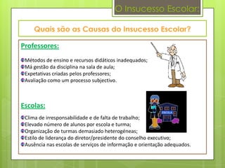 O Insucesso Escolar:



Professores:
 Métodos de ensino e recursos didáticos inadequados;
 Má gestão da disciplina na sala de aula;
 Expetativas criadas pelos professores;
 Avaliação como um processo subjectivo.



Escolas:
 Clima de irresponsabilidade e de falta de trabalho;
 Elevado número de alunos por escola e turma;
 Organização de turmas demasiado heterogéneas;
 Estilo de liderança do diretor/presidente do conselho executivo;
 Ausência nas escolas de serviços de informação e orientação adequados.
 