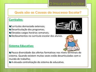 O Insucesso Escolar:



Currículos:

 Currículos demasiado extensos;
 Desarticulação dos programas;
 Elevadas cargas horárias semanais;
 Desfasamentos no currículo escolar dos alunos.


Sistema Educativo:

   Pouco diversidade das ofertas formativas nos níveis terminais do
sistema. Quando existem muitas vezes estão desarticuladas com o
mundo de trabalho;
   A elevada centralização do sistema de educativo.
 