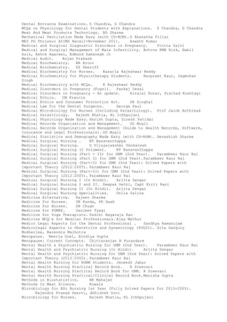 Dental Entrance Examinations. S Chandra, G Chandra
MCQs on Physiology for Dental Students with Explanations. S Chandra, G Chandra
Meat And Meat Products Technology. BD Sharma
Mechanical Ventilation Made Easy (with CD-ROM). S Ahanatha Pillai
MED PG Thrissur AIIMS Recall-November 2011. Aswath Kumar
Medical and Surgical Diagnostic Disorders in Pregnancy. Vinita Salvi
Medical and Surgical Management of Male Infertility. Botros RMB Rizk, Nabil
Aziz, Ashok Agarwal, Edmund Sabanegh Jr
Medical Audit. Anjan Prakash
Medical Biochemistry. AR Aroor
Medical Biochemistry. DS Sheriff
Medical Biochemistry for Nurses. Kasarla Rajeshwar Reddy
Medical Biochemistry for Physiotherapy Students. Harpreet Kaur, Jagmohan
Singh
Medical Biochemistry with MCQs. K Rajeshwar Reddy
Medical Disorders in Pregnancy (Fogsi). Pankaj Desai
Medical Disorders in Pregnancy - An update. Hiralal Konar, Praihad Kushtagi
Medical Ethics. CM Francis
Medical Ethics and Consumer Protection Act. SK Singhal
Medical Law for the Dental Surgeons. George Paul
Medical Microbiology for Nurses (Including Parasitology). Prof Jacob Anthikad
Medical Parasitology. Rajesh Bhatia, RL Ichhpujani
Medical Physiology Made Easy. Harish Gupta, Dinesh Patidar
Medical Records Organisation and Management. GD Mogli
Medical Records Organization and Management (Guide to Health Records, Software,
Insurance and Legal Professionals). GD Mogli
Medical Statistics and Demography Made Easy (with CD-ROM). Devashish Sharma
Medical Surgical Nursing . BT Basavanthappa
Medical Surgical Nursing. G Vijayalakshmi Venkatesh
Medical Surgical Nursing (2 Volumes). BT Basavanthappa
Medical Surgical Nursing (Part - II) for GNM (2nd Year). Parambeer Kaur Rai
Medical Surgical Nursing (Part I) for GNM (2nd Year).Parambeer Kaur Rai
Medical Surgical Nursing (Part-I) for GNM (2nd Year): Solved Papers with
Important Theory (2012–2005). Parambeer Kaur Rai
Medical Surgical Nursing (Part-II) for GNM (2nd Year): Solved Papers with
Important Theory (2012–2005). Parambeer Kaur Rai
Medical Surgical Nursing I (In Hindi). Arjita Sengar
Medical Surgical Nursing I and II. Deepak Sethi, Capt Kirti Rani
Medical Surgical Nursing II (In Hindi). Arjita Sengar
Medical Surgical Nursing Specialities. Onila Salins
Medicina Alternativa. Rajeev Sharma
Medicine for Nurses. UN Panda, PK Dash
Medicine for Nurses. SN Chugh
Medicine for PGMEE. Sanjeev Tyagi
Medicine for Yoga Therapists. Padiki Nagaraja Rao
Medicine MCQ–s for Medical Professionals. Ajay Mathur
Medico Legal Aspects for the Dental Professional . Sandhya Ramanujam
Medicolegal Aspects in Obstetrics and Gynaecology (FOGSI). Gita Ganguly
Mukherjee, Narendra Malhotra
Menopause. Neerja Goel, Bindiya Gupta
Menopause: Current Concepts. Chittaranjan N Purandare
Mental Health & Psychiatric Nursing for GNM (2nd Year). Parambeer Kaur Rai
Mental Health and Psychiatric Nursing (In Hindi). Arjita Sengar
Mental Health and Psychiatric Nursing for GNM (2nd Year): Solved Papers with
Important Theory (2012–2005). Parambeer Kaur Rai
Mental Health Nursing for RGNM Students. Jeneesh Jabar
Mental Health Nursing Practical Record Book. R Sreevani
Mental Health Nursing Practical Record Book for GNM. R Sreevani
Mental Health Nursing Practical/Clinical Record Book.Manisha Gupta
Methods in Biostatistics. BK Mahajan
Methods In Meat Science. Kowale
Microbiology for BSc Nursing 1st Year (Fully Solved Papers for 2013-2005).
Rajendra Prasad Seervi, Abhishek Soni
Microbiology for Nurses. Rajesh Bhatia, RL Ichhpujani
 