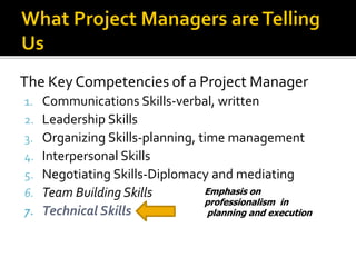 The Key Competencies of a Project Manager
1. Communications Skills-verbal, written
2. Leadership Skills
3. Organizing Skills-planning, time management
4. Interpersonal Skills
5. Negotiating Skills-Diplomacy and mediating
6. Team Building Skills
7. Technical Skills
Emphasis on
professionalism in
planning and execution
 