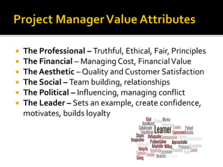  The Professional – Truthful, Ethical, Fair, Principles
 The Financial – Managing Cost, FinancialValue
 The Aesthetic – Quality and Customer Satisfaction
 The Social – Team building, relationships
 The Political – Influencing, managing conflict
 The Leader – Sets an example, create confidence,
motivates, builds loyalty
 