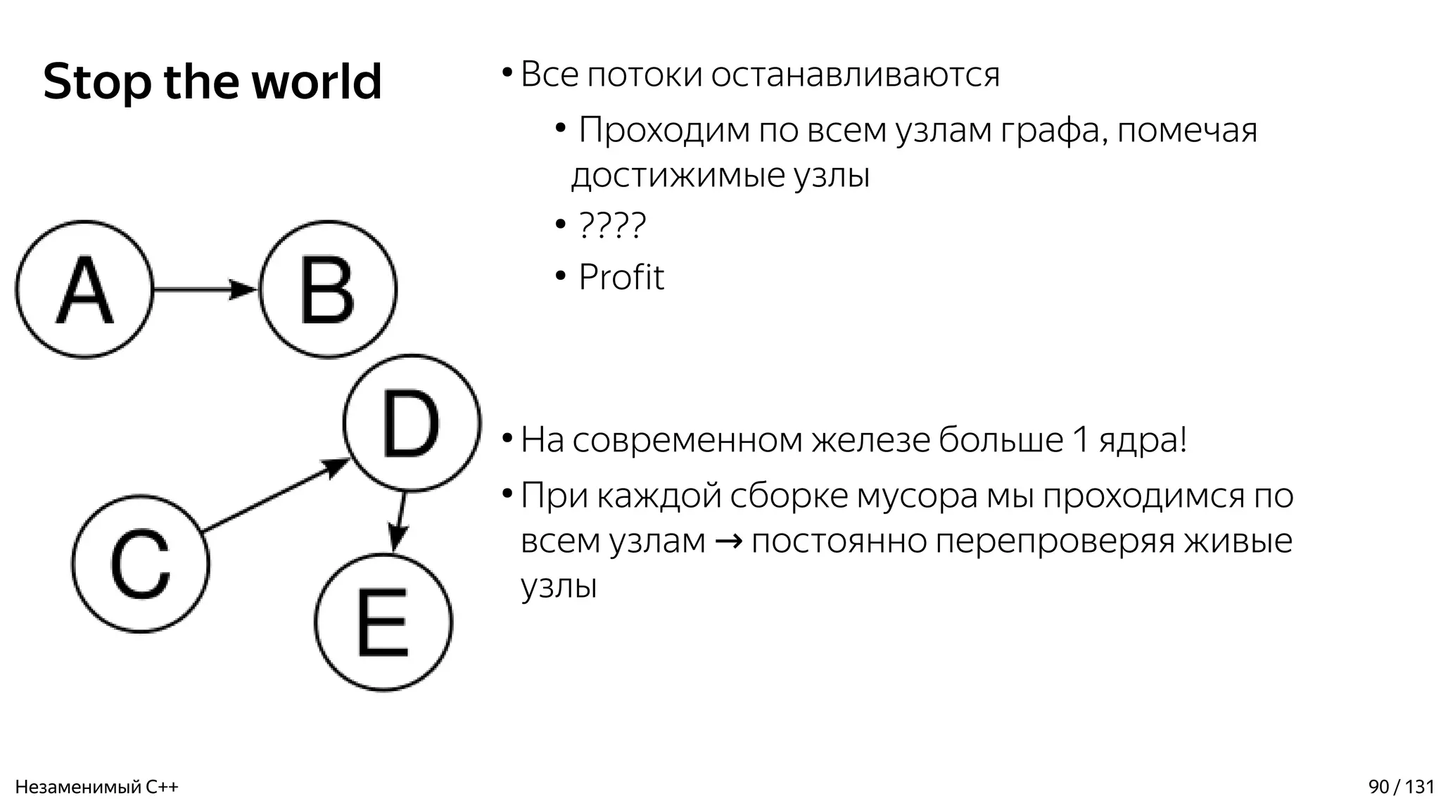 Stop the world ●
Все потоки останавливаются
●
Проходим по всем узлам графа, помечая
достижимые узлы
●
????
●
Profit
●
На современном железе больше 1 ядра!
●
При каждой сборке мусора мы проходимся по
всем узлам постоянно перепроверяя живые→
узлы
Незаменимый C++ 90 / 131
 