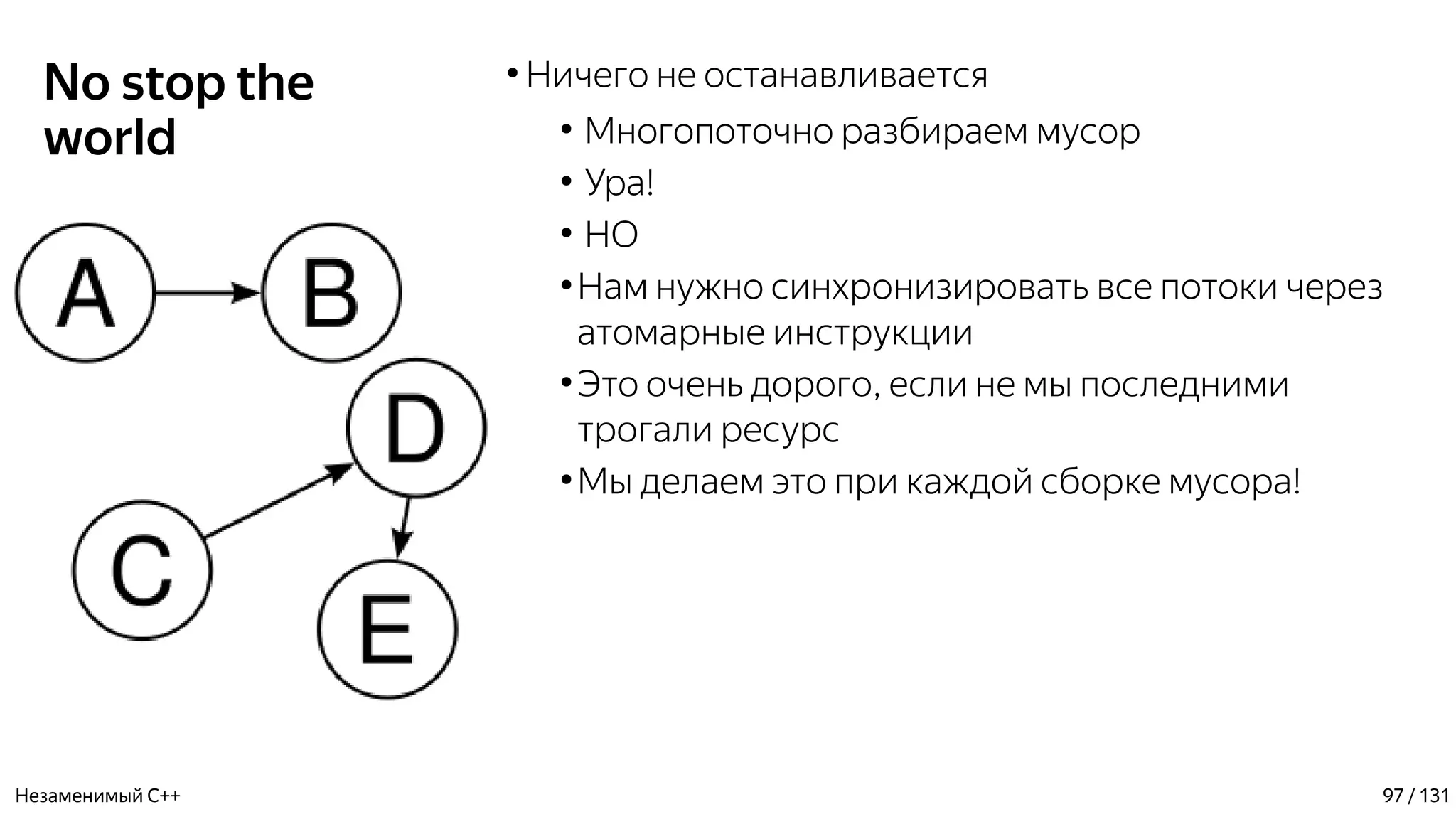 No stop the
world
●
Ничего не останавливается
●
Многопоточно разбираем мусор
●
Ура!
●
НО
●
Нам нужно синхронизировать все потоки через
атомарные инструкции
●
Это очень дорого, если не мы последними
трогали ресурс
●
Мы делаем это при каждой сборке мусора!
Незаменимый C++ 97 / 131
 