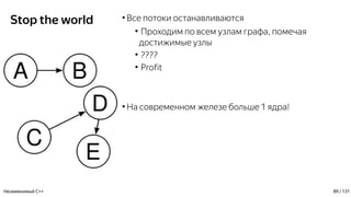Stop the world ●
Все потоки останавливаются
●
Проходим по всем узлам графа, помечая
достижимые узлы
●
????
●
Profit
●
На современном железе больше 1 ядра!
Незаменимый C++ 89 / 131
 